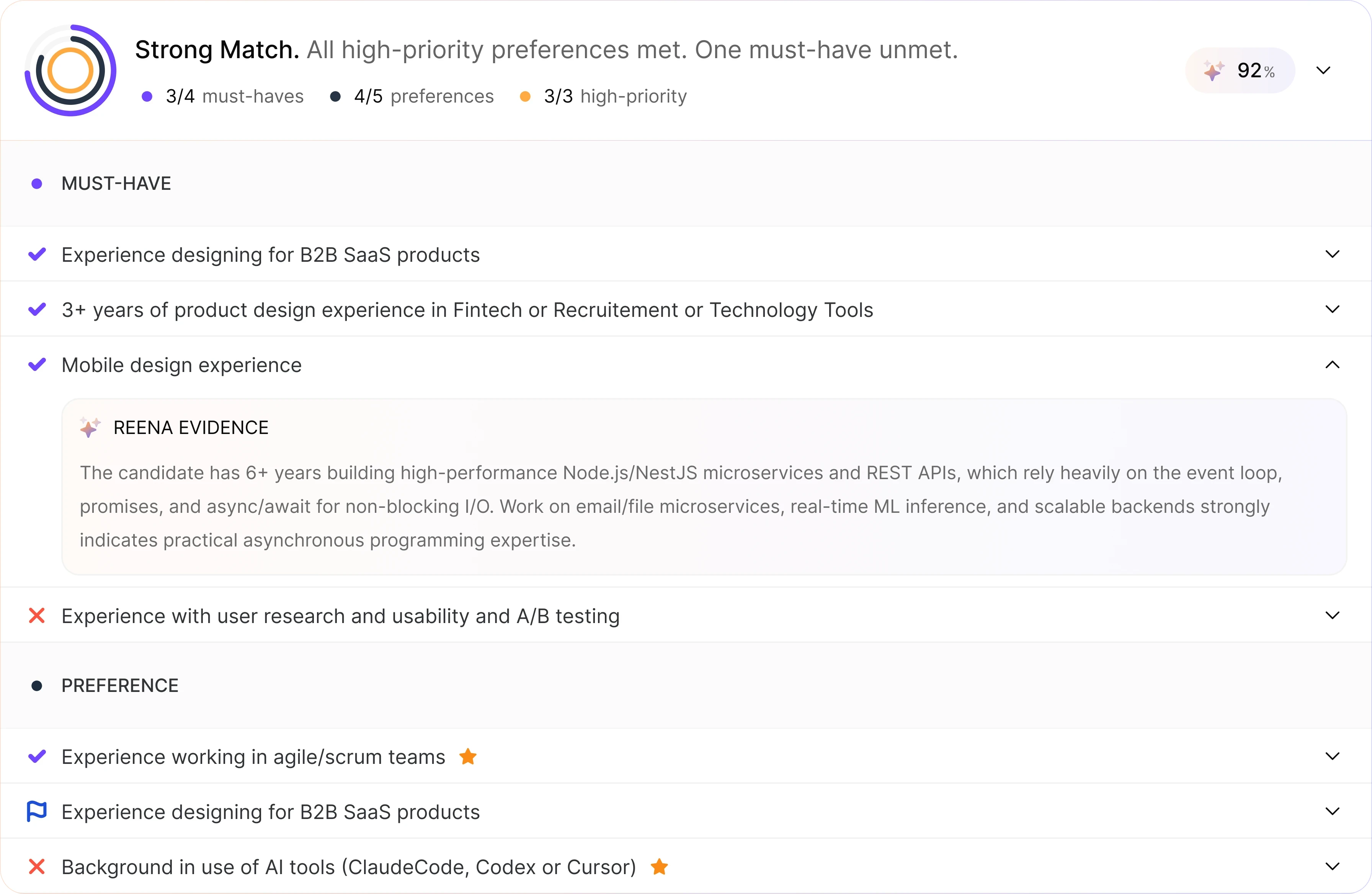 A candidate's match score in Reena: overall percentage, must-haves and preferences checked off against the requirements, with evidence behind each one