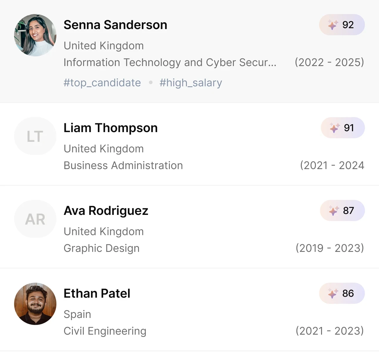 A ranked candidate list in Reena: every applicant scored automatically, with the top match tagged and surfaced above the rest of the pile