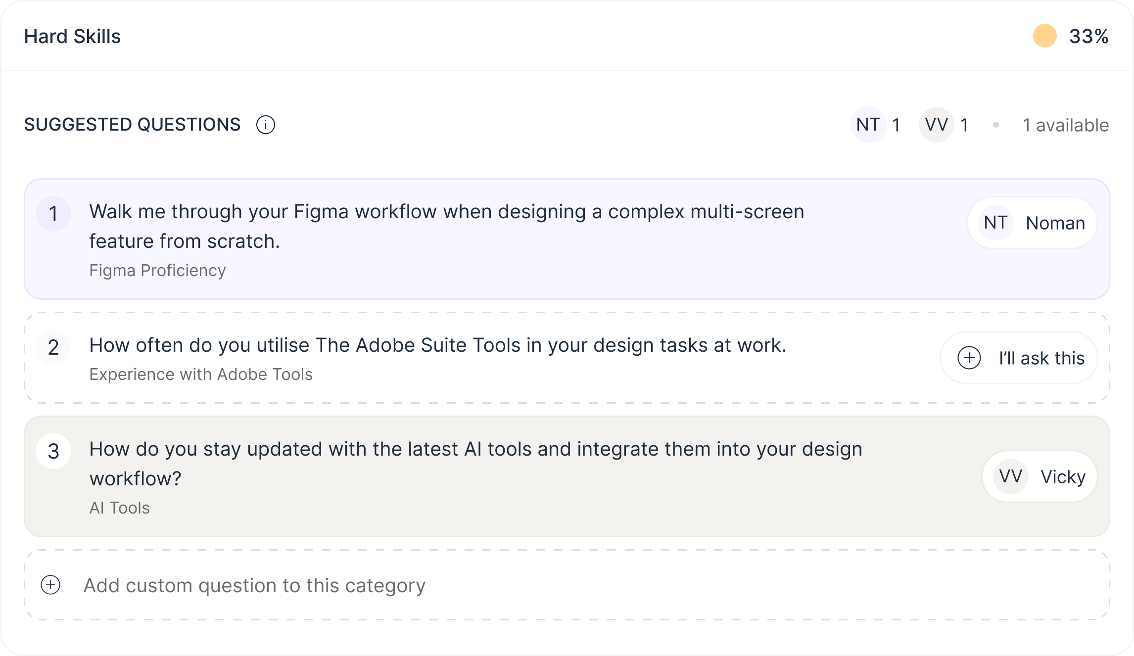 Reena's interview question builder: suggested questions for a Hard Skills category, each tagged to the competency it tests and assigned to the interviewer who will ask it.